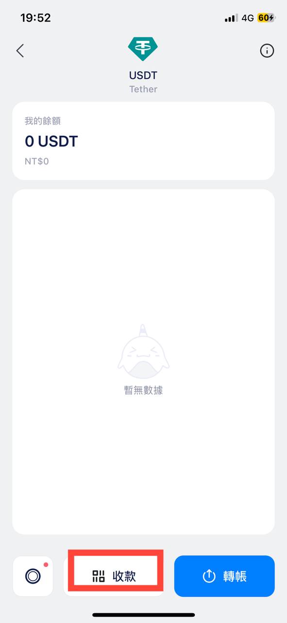 USDT