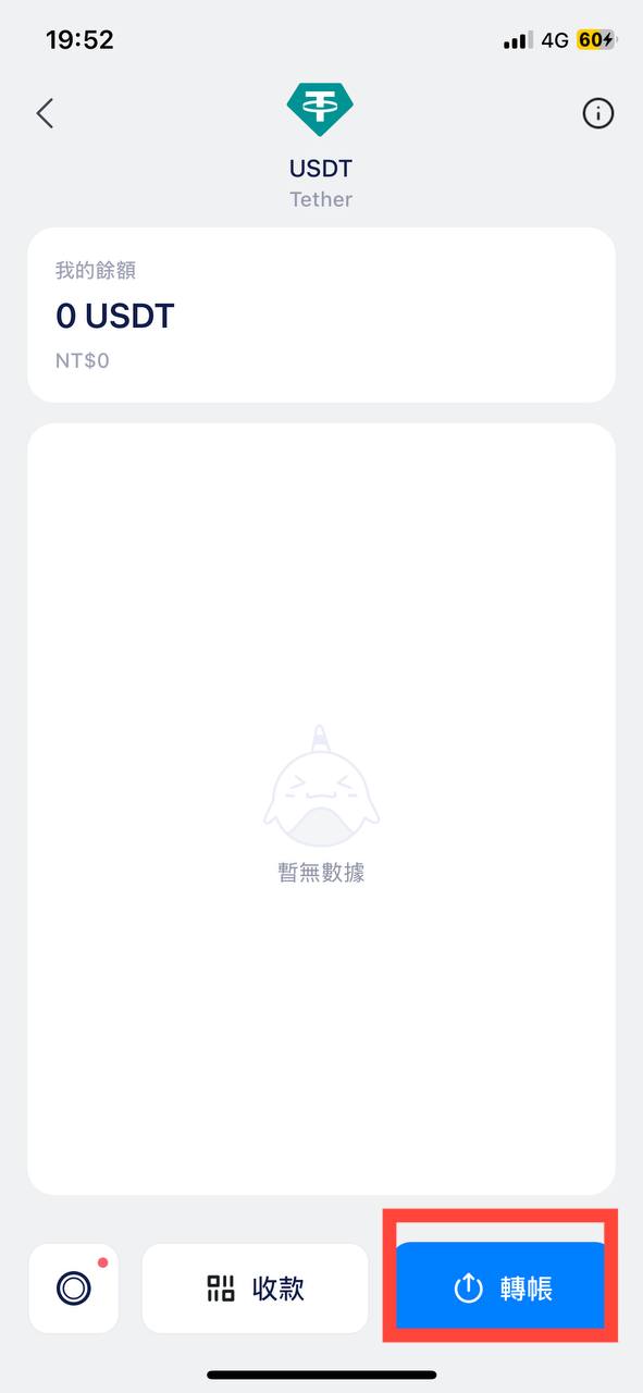 USDT